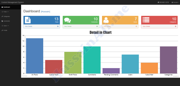 Dashboard