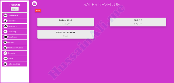 Sales Revenue