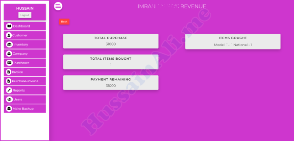 Single Purchaser Revenue