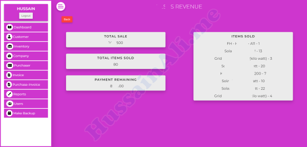 Single Customer Revenue