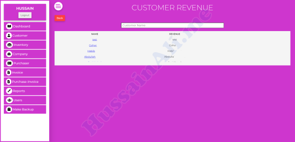 Customers Revenue listing